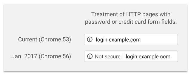 Notificación SSL de Chrome