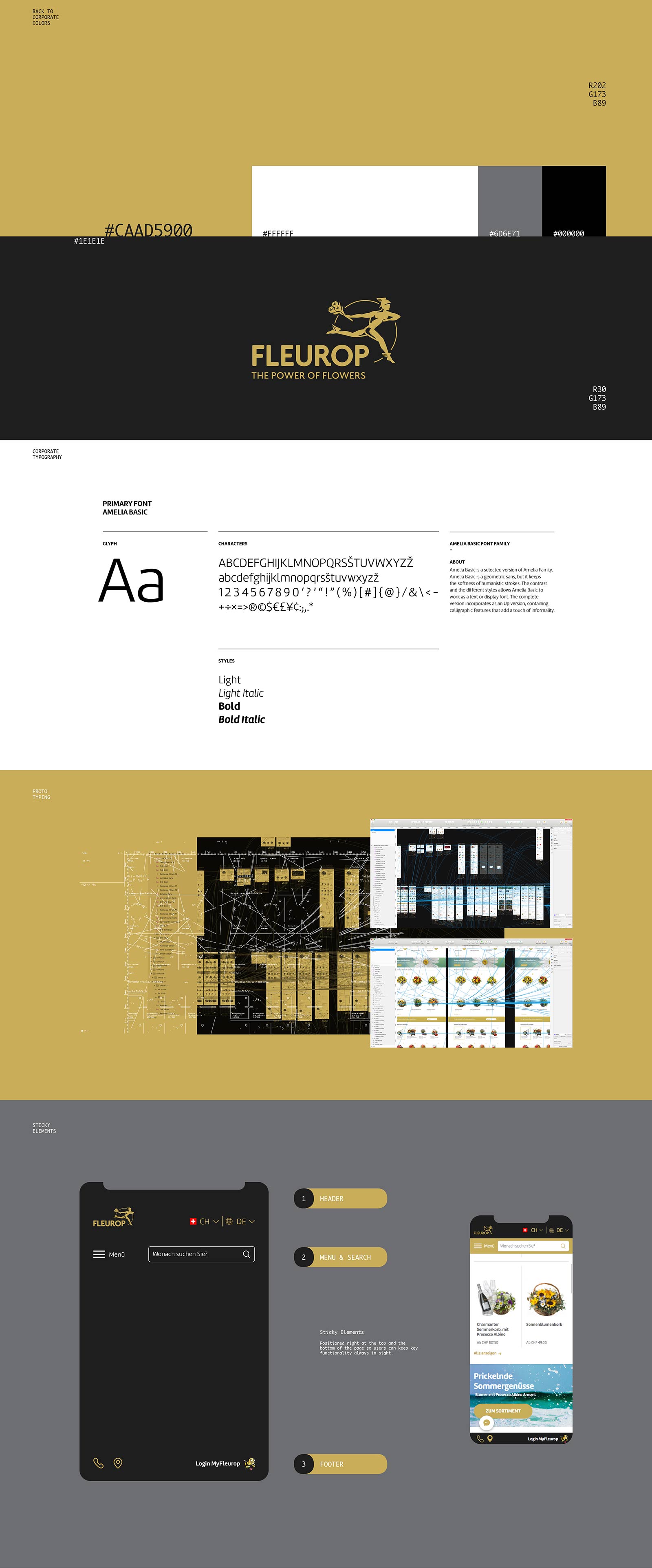 cc_showcases_fleurop cc_showcases_fleurop
